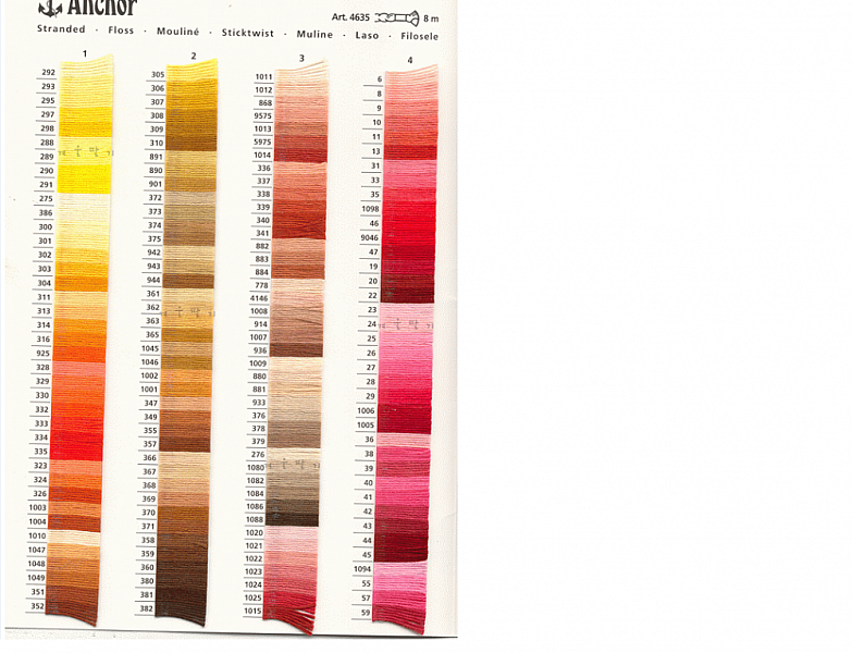 Fils &agrave; broder Anchor moulin&eacute; coloris 0890