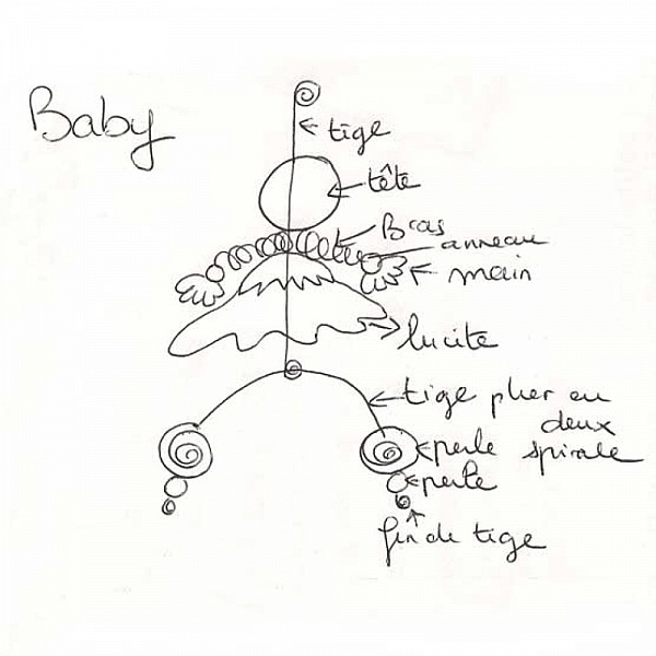Kit Poup&eacute;e Baby N&deg;05