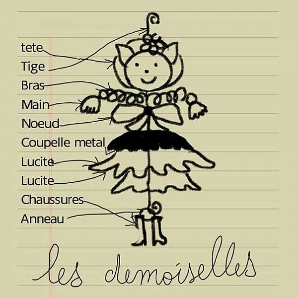 Kit Poup&eacute;e Demoiselle N&deg;02