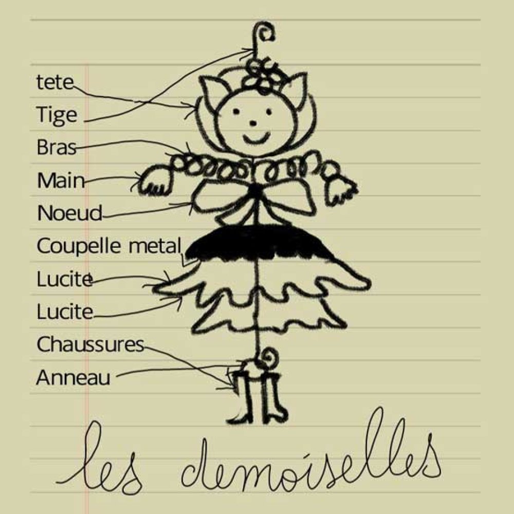 Kit Poup&eacute;e Demoiselle N&deg;03