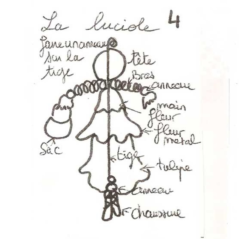 Kit Poup&eacute;e Luciole N&deg;07