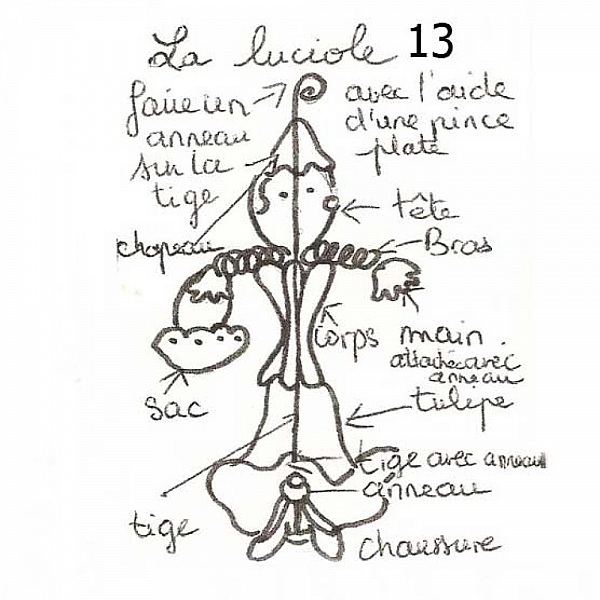 Kit Poup&eacute;e Luciole N&deg;13