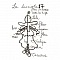Kit Poup&eacute;e Luciole N&deg;17