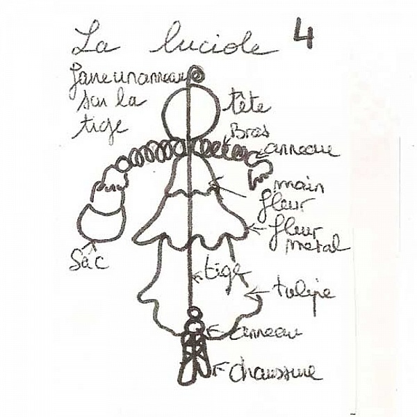 Kit Poup&eacute;e Luciole N&deg;33