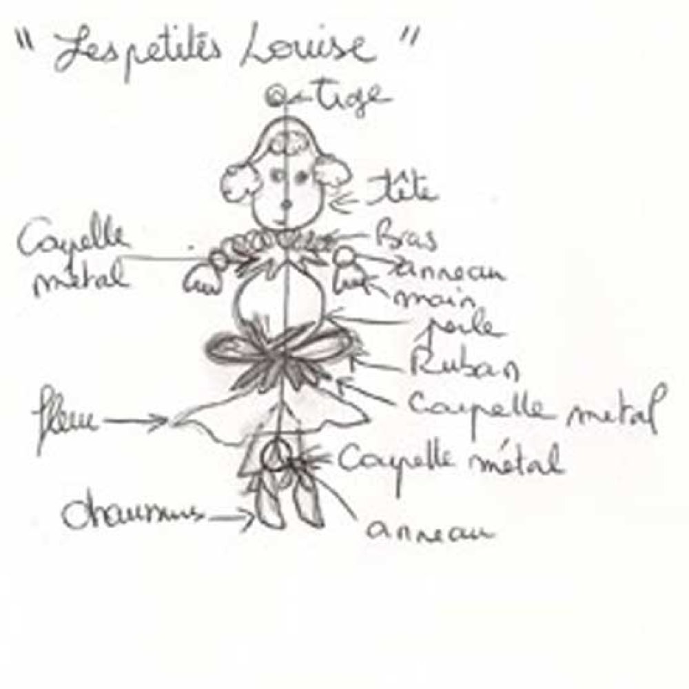 Kit Poup&eacute;e Petite Louise N&deg;22