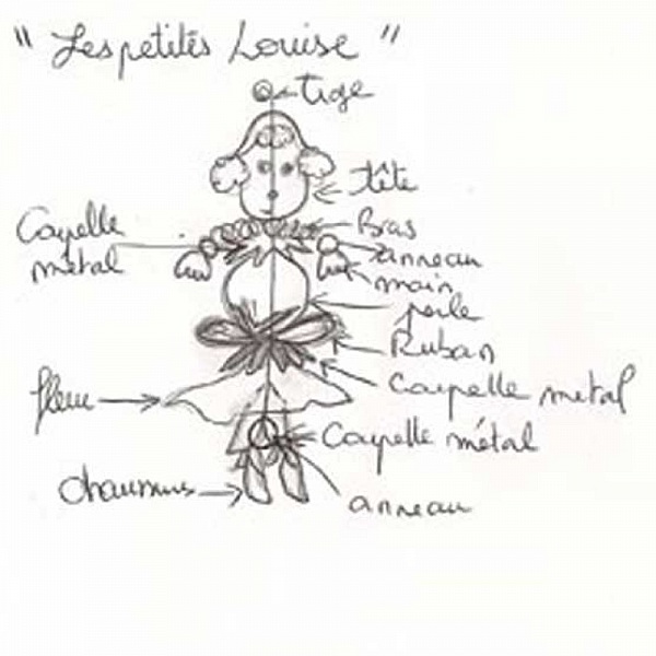 Kit Poup&eacute;e Petite Louise N&deg;25