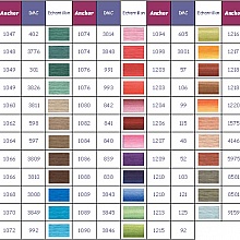 Fils &agrave; broder Anchor moulin&eacute; coloris 1068