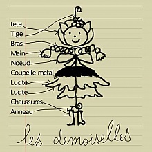 Kit Poup&eacute;e Demoiselle N&deg;03