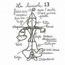 Kit Poup&eacute;e Luciole N&deg;13