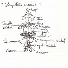 Kit Poup&eacute;e Petite Louise N&deg;22
