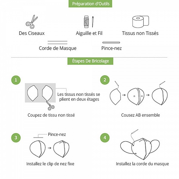 x 5 pi&egrave;ces Bande pour pont de nez Thermocollant accessoire pour masque N&deg;01 Barre de nez Barrette nasal