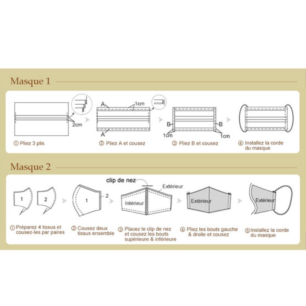 x 5 pi&egrave;ces Bande pour pont de nez Thermocollant accessoire pour masque N&deg;01 Barre de nez Barrette nasal