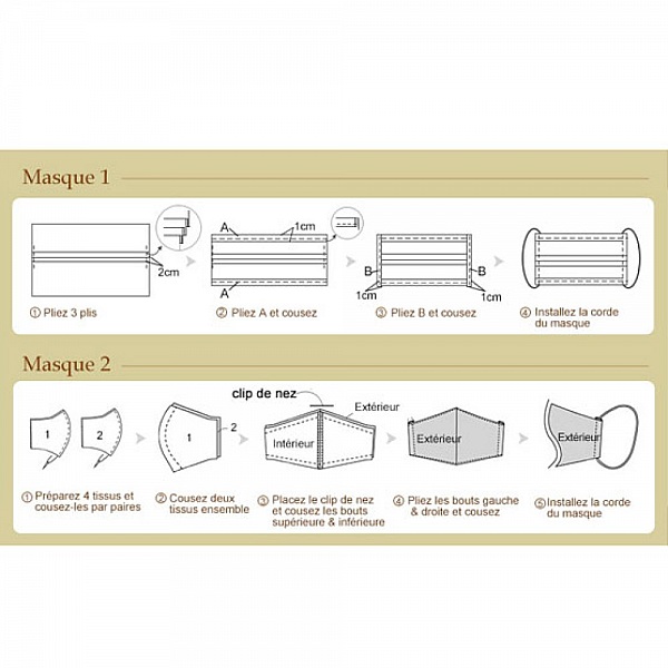 x 5 pi&egrave;ces Bande pour pont de nez Thermocollant accessoire pour masque N&deg;01 Barre de nez Barrette nasal